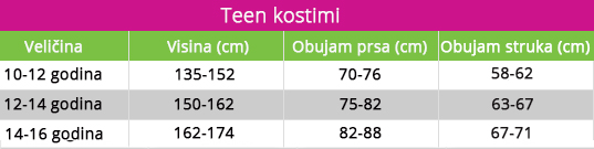 besplatna galerija teen macaseksi goli azijski seks